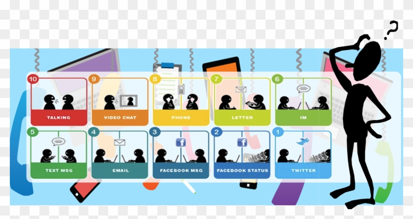 The Number Of Ways To Get A Hold Of Someone Is Getting - Todays Model Of Communication Clipart #2222382