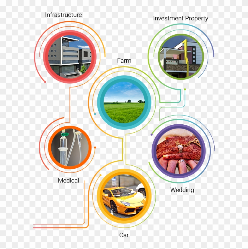 Benefits Personal - Circle Clipart #2222810