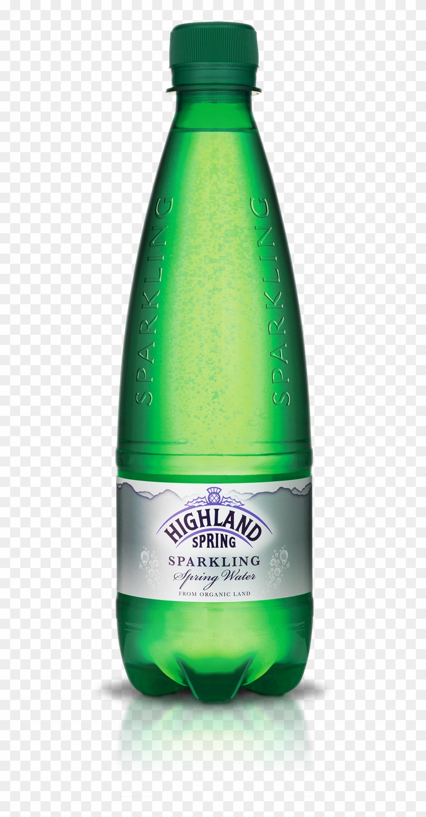 500ml - Highland Spring Sparkling Water Clipart #2223574