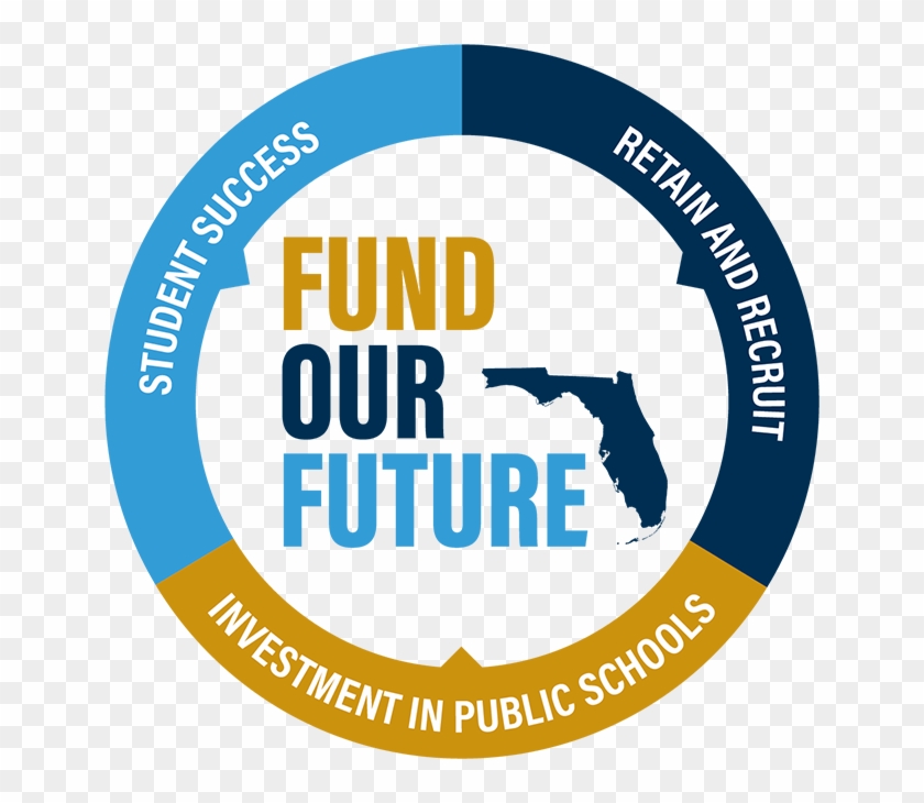 Fund Our Future Is A Statewide Campaign To Advocate - Circle Clipart #2225687