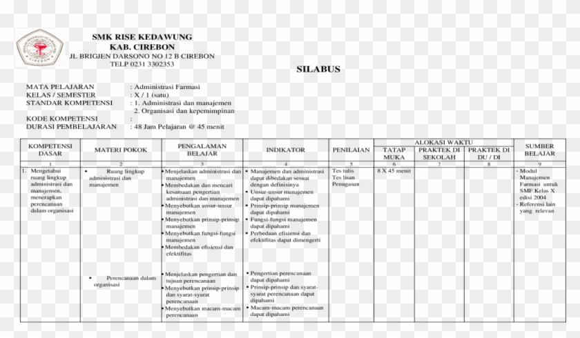 Materi Kimia Farmasi Untuk Smk Kelas Xi Pdf Clipart #2225941