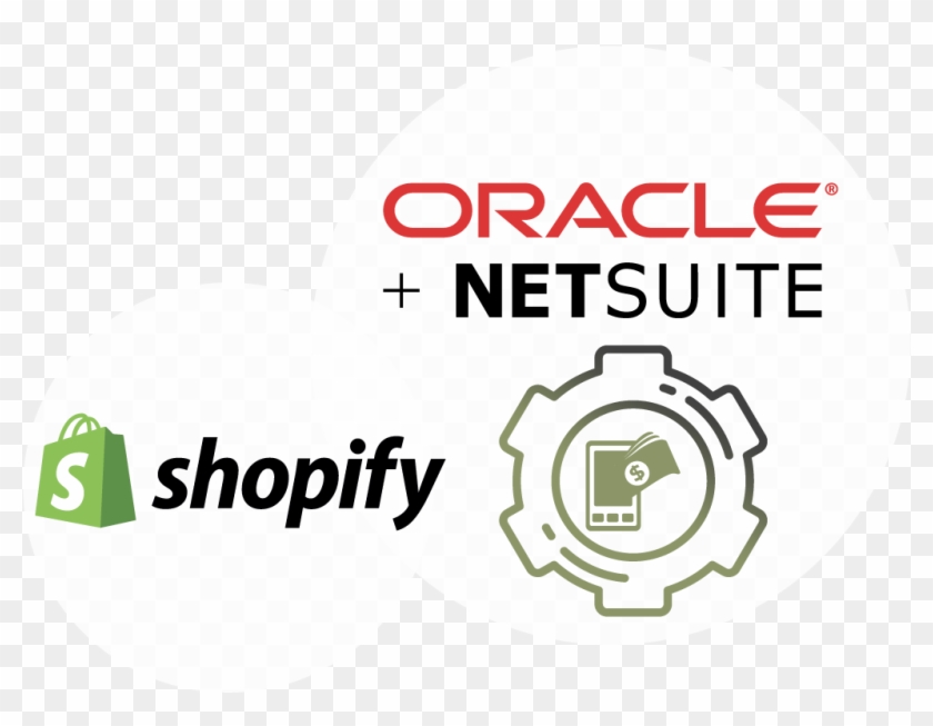 Are Your Shopify Web Store And Back-end Erp In Sync - Circle Clipart #2229383