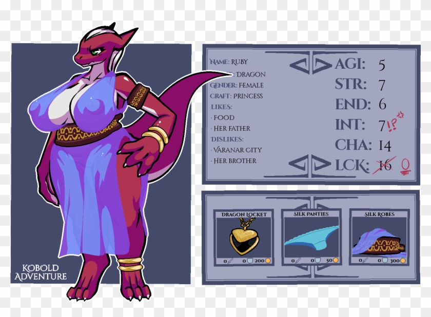 View Samegoogleiqdbsaucenao Ruby Sfw Full , - Kobold Adventure Game Porn Clipart