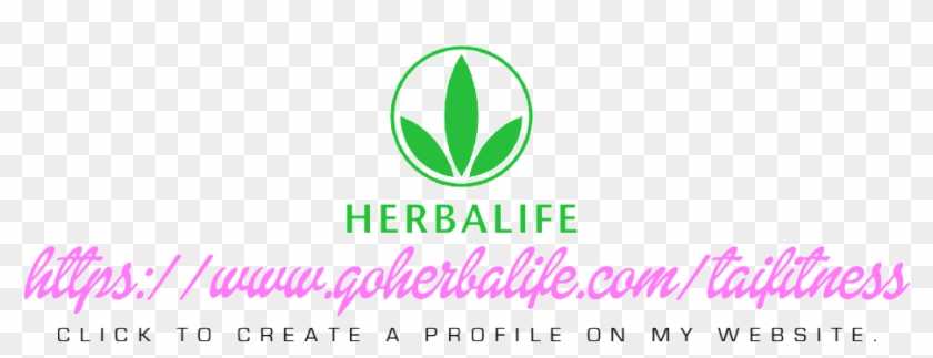 Herbalife Packages - Herbalife Clipart