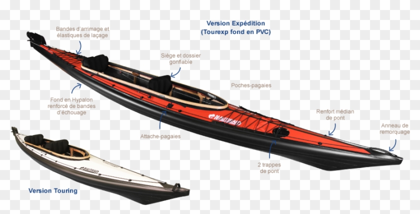 Nautiraidmodels - Sea Kayak Clipart