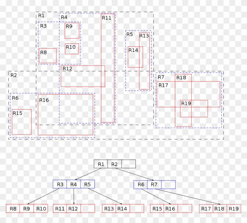 R-tree - R Tree Clipart #2234500