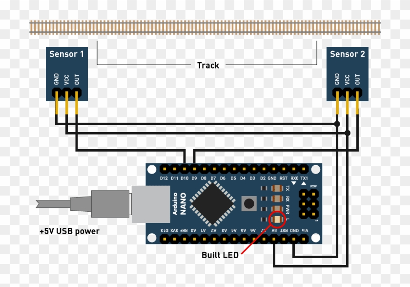 Train Detect - Netherlands And Sri Lanka Clipart