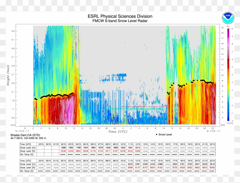 Rob Elvington - Graphic Design Clipart #2236180