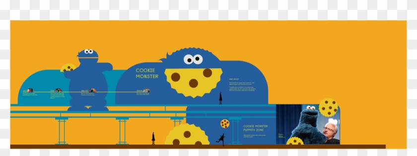 I Picked The Sesame Street Exhibition Which Is Now - Cartoon Clipart #2236932