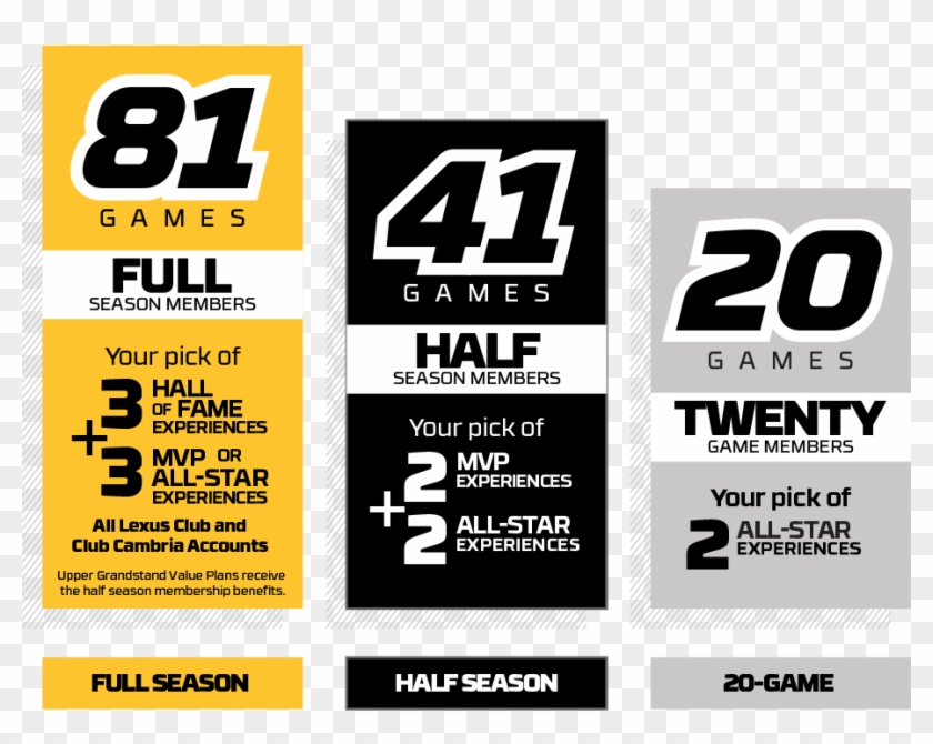 Introducing Pirates Season Ticket Membership - Graphics Clipart