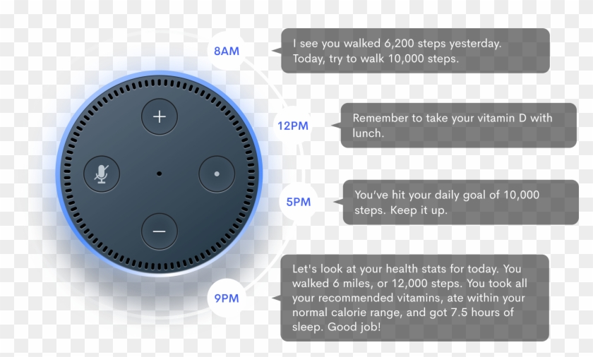 Contact Us - Circle Clipart #2238161