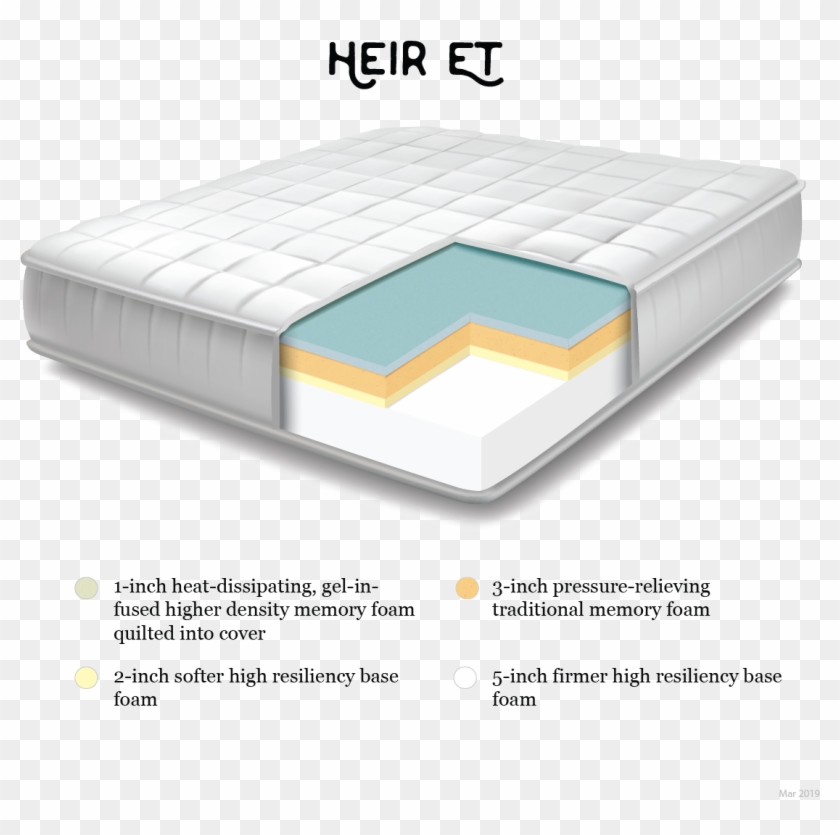 Cb4d14 D 1200 1201 S 2 - Mattress Clipart #2242240