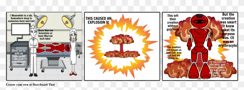Blood Cell Hero Comic Strip - Comic Strip About Blood Cells Clipart