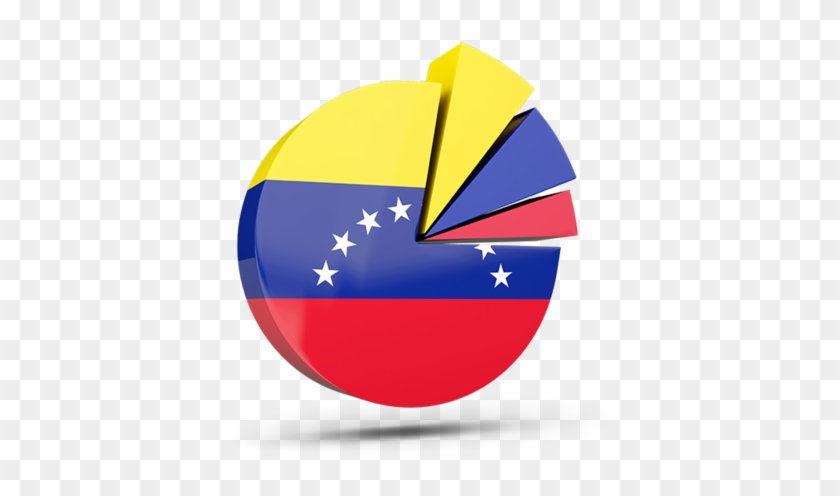 Bandera De Venezuela En Redondo Clipart