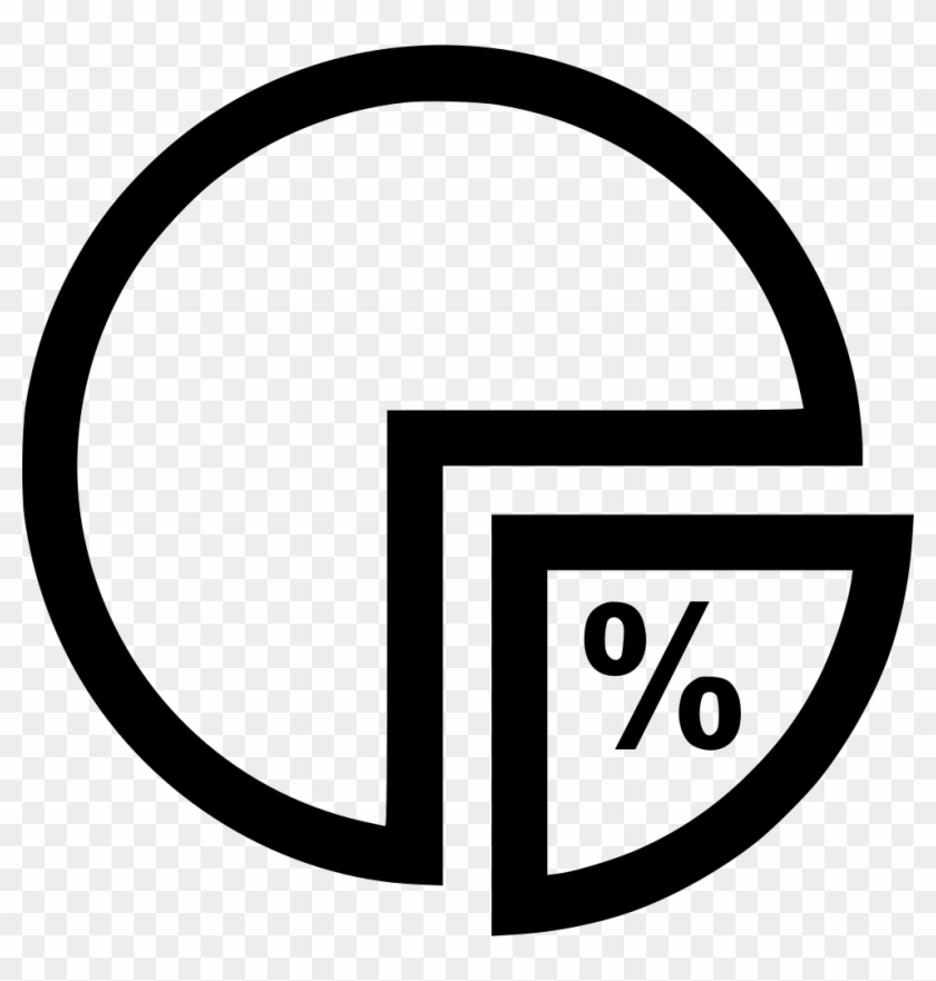 Pie Chart Percentage Png - Pie Chart Percentage Icon Clipart #2246212