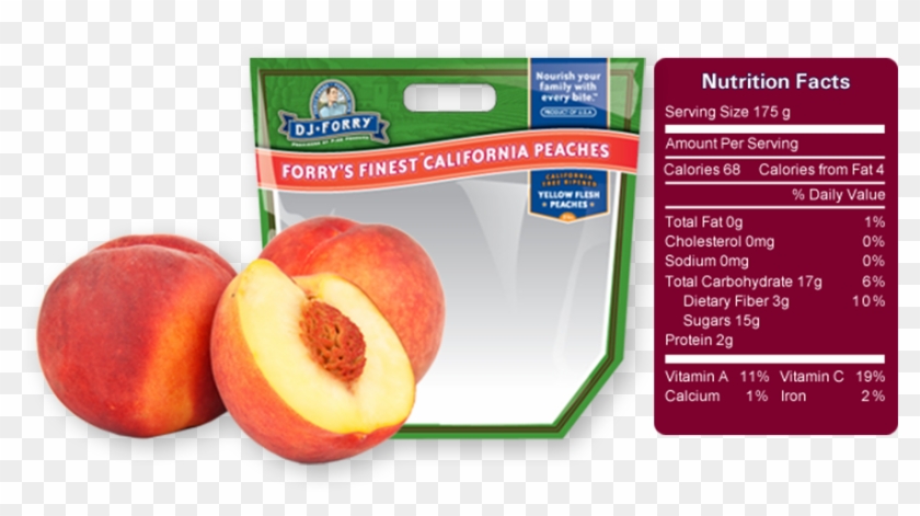 Dj Forry Peaches Image - 100 Grams Of Persimmon Clipart #2246216