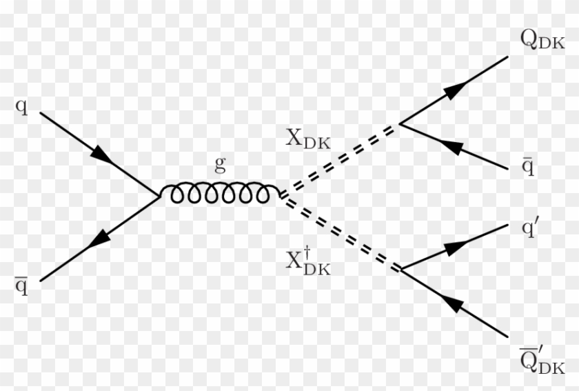 Show More Plots - Plot Clipart #2249218