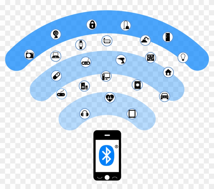 Bluetooth ® - Bluetooth Clipart