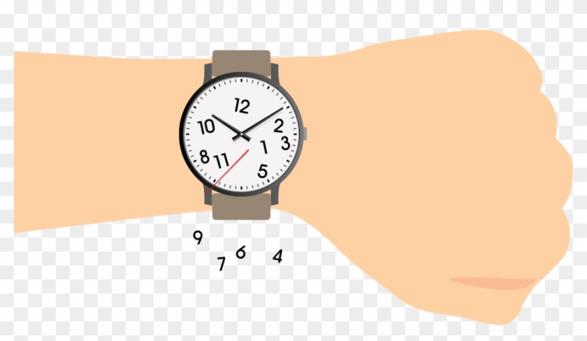 Ransomsafe Lost Time - Hand Watch Png Cartoon Clipart (#2250906) - PikPng