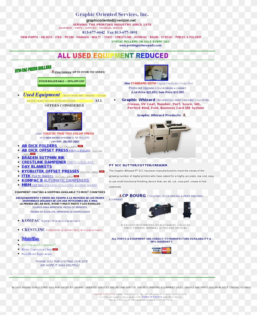 Graphics Oriented Service Competitors, Revenue And Clipart