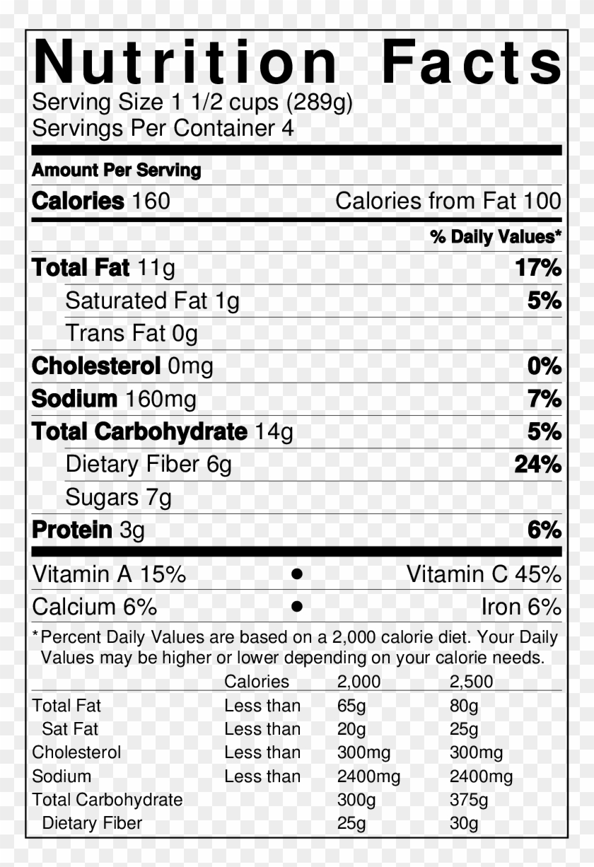 Print Recipe View Nutrition Facts - Salted Pistachios Nutrition Facts Clipart