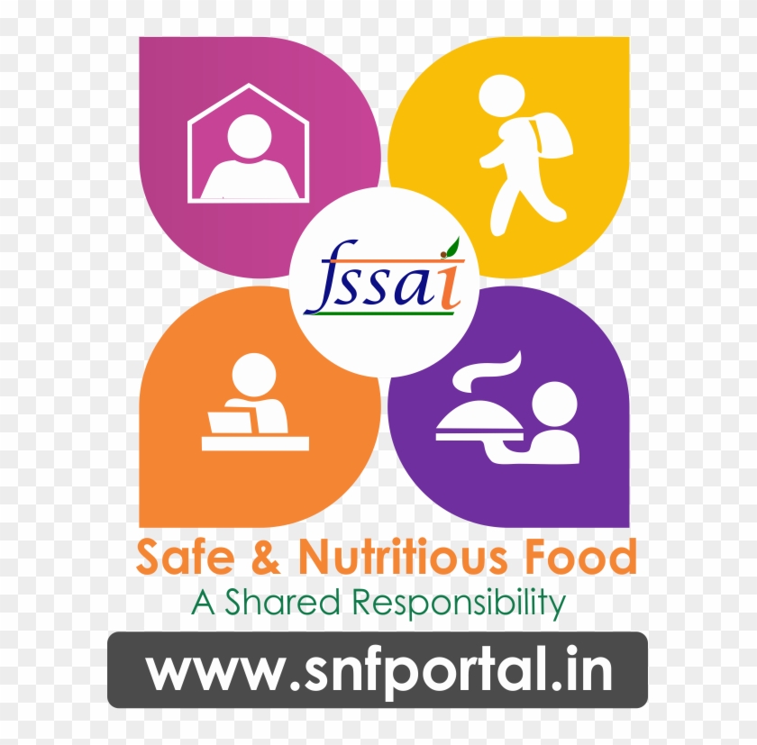 1 - Poster On Safe And Nutritious Food Clipart #2253819
