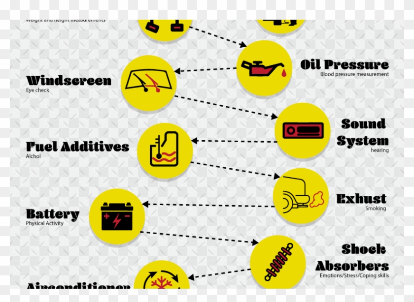 Men's Health Pit Stop - Circle Clipart #2253894