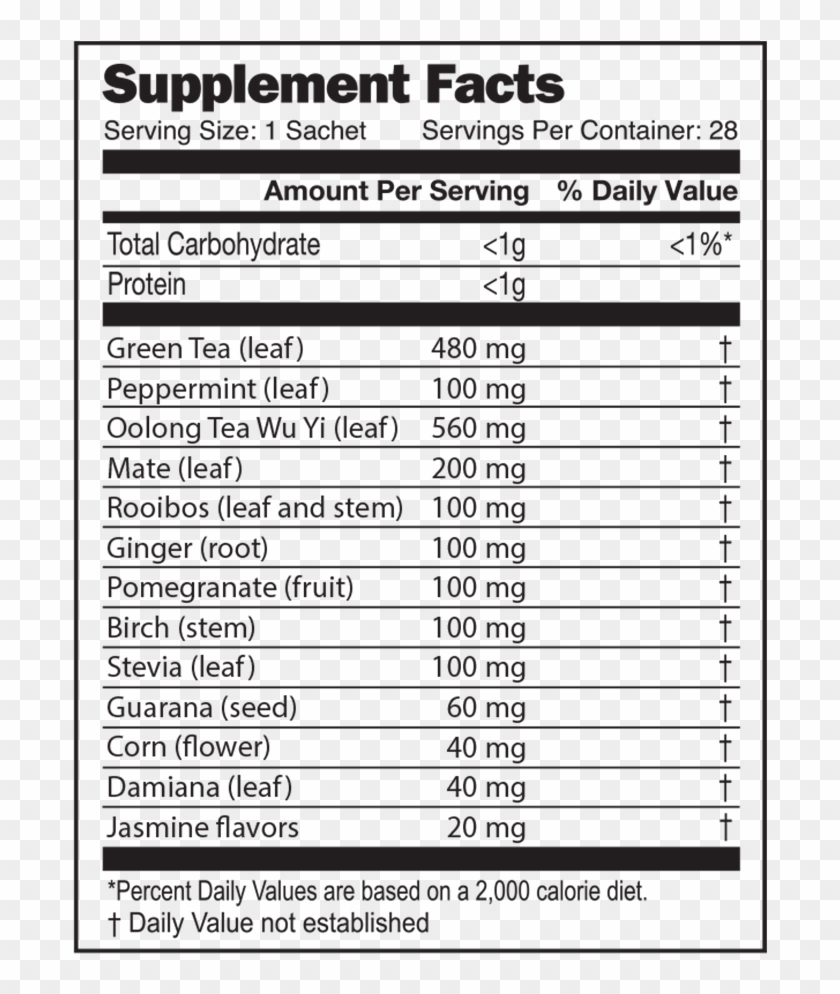 310 Jasmine Mint Tea Nutrition Facts - Nutrition Facts Clipart #2254039