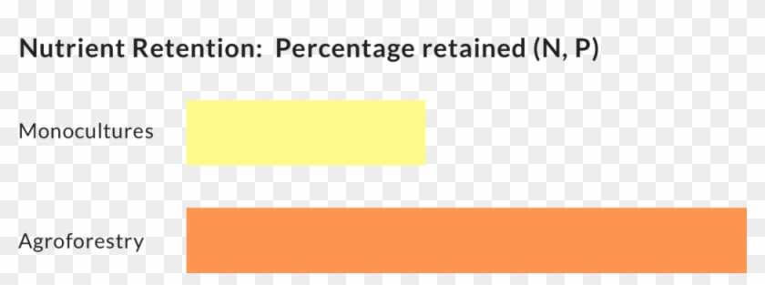 Loss Png - Flag Clipart #2255170
