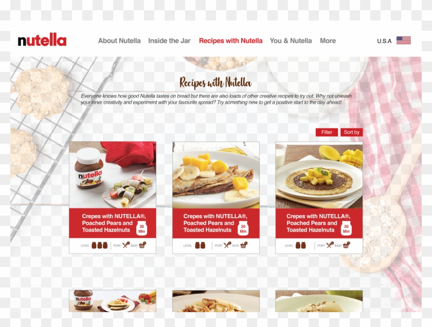 S Website Redesign Clipart