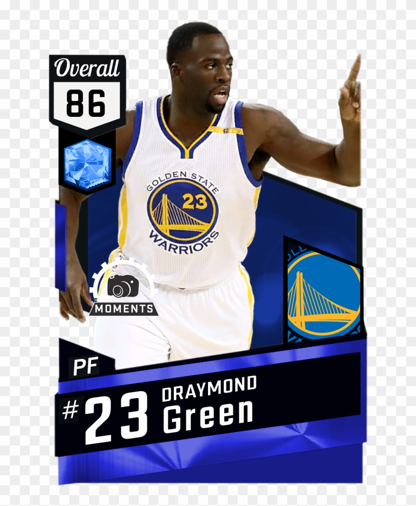 ٣ يناير ٢٠١٧ - Anthony Davis 2k17 Card Clipart