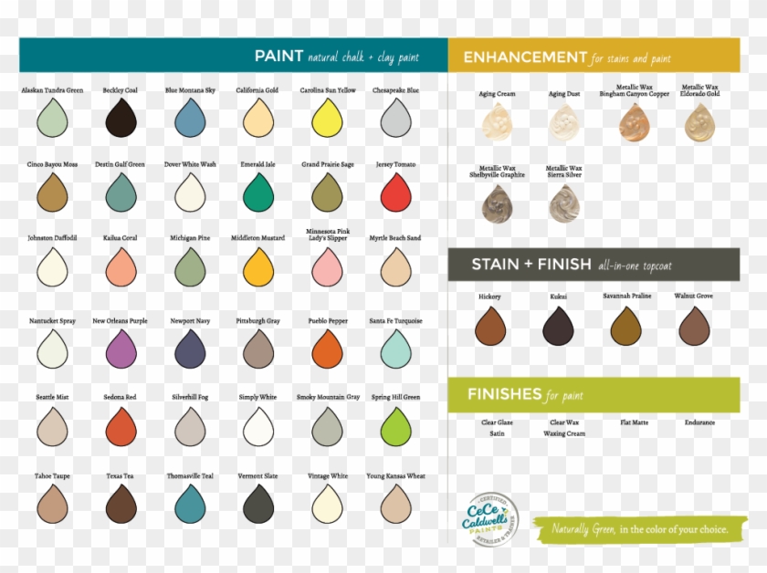 Chalk Brands Palettes Blu Ridge Vintage - Make Golden Colour Paint Clipart #2256583