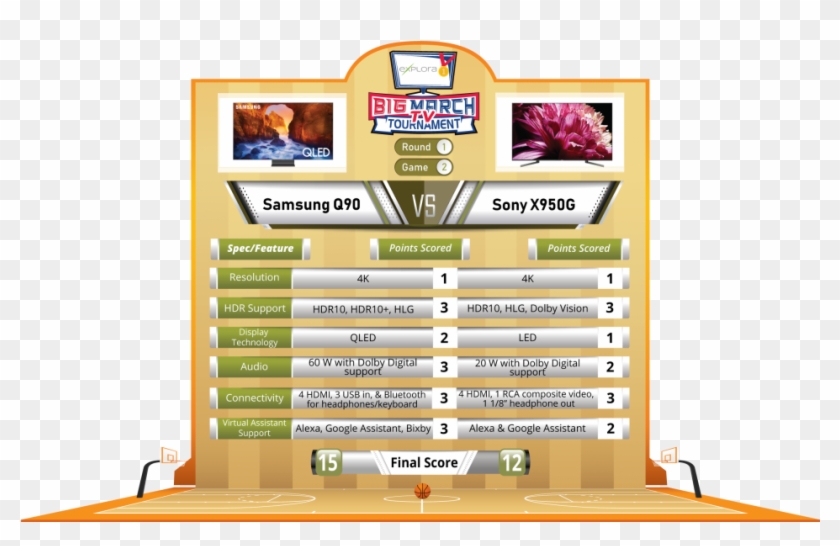 Quarterfinals, Game - Games Clipart