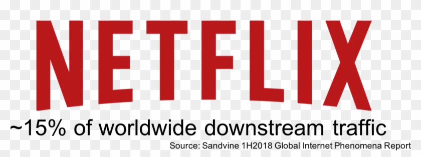 Netflix15-1 - Netflix Clipart