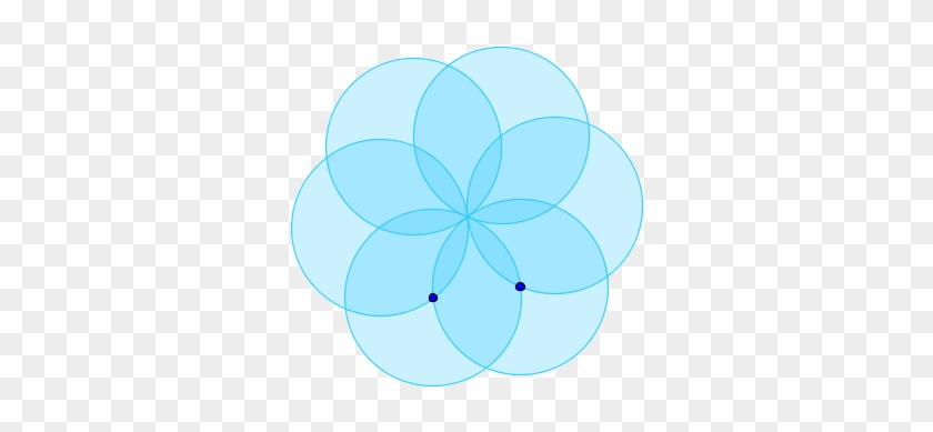 Flor - Circle Clipart #2262097