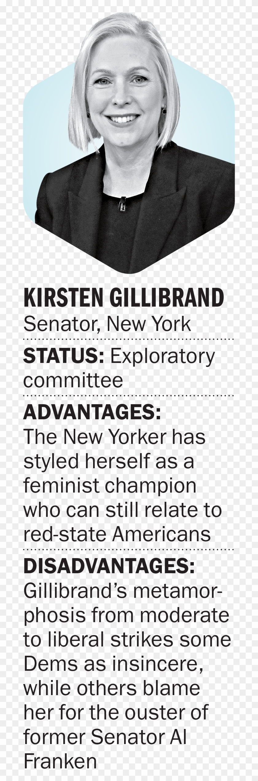 Gillibrand Attended Undergrad At Dartmouth And Law - Frank Sinatra News Article Clipart