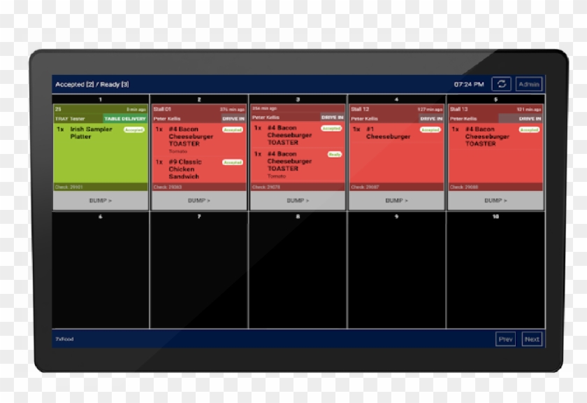 Kitchen Display System - Tablet Computer Clipart