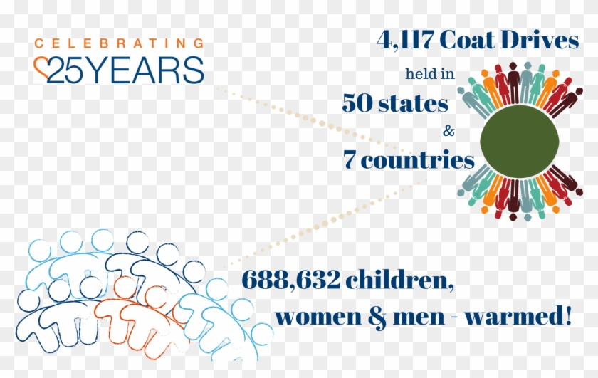 Total Value Of Warmth Provided - Deutscher Preis Für Onlinekommunikation Clipart