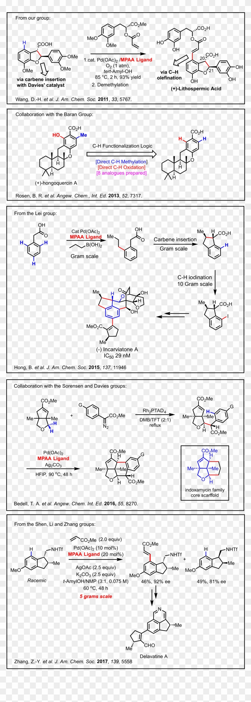 Mpaa Logo Png , Png Download Clipart