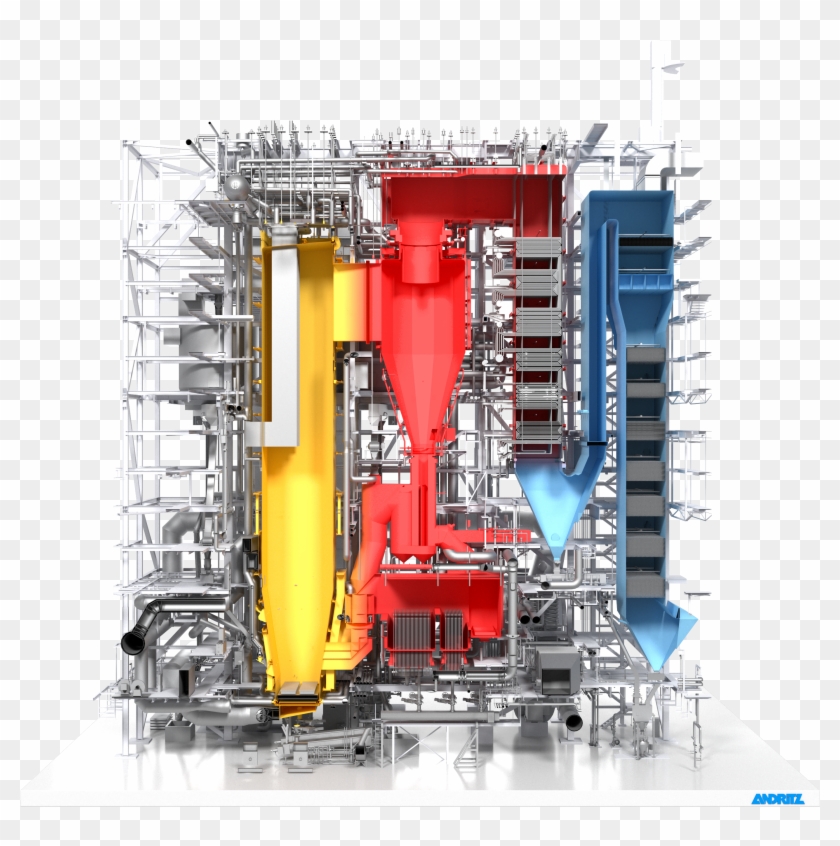 Did You Know That - Andritz Boilers Clipart #2268486