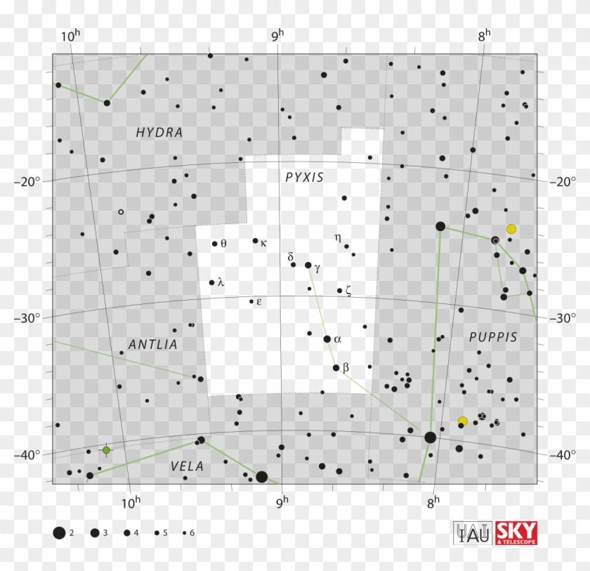 Download - Corona Australis Constellation Clipart #2272288