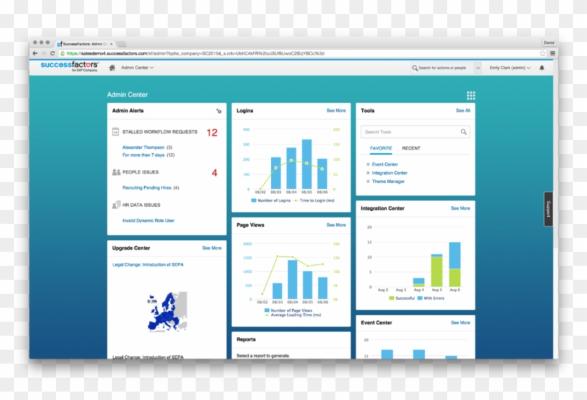 Hr And It Departments Will Also Be Able To Use Accenture's - Sap Fiori Dashboard Clipart #2273765