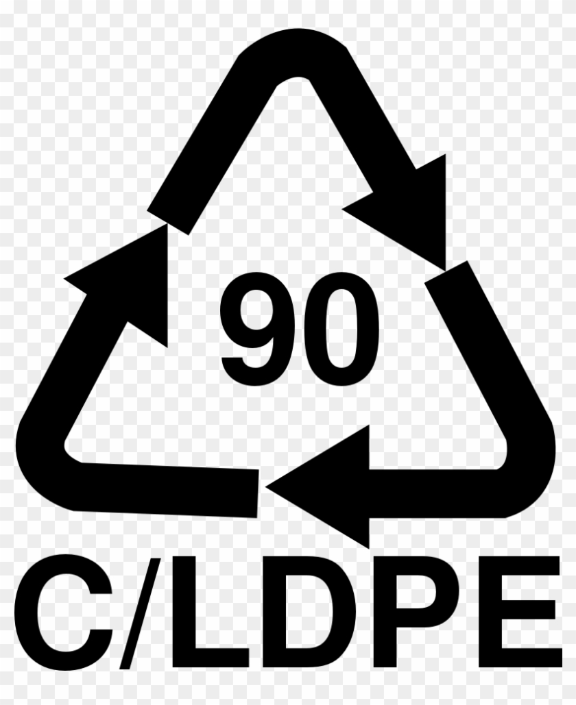 Recycling Code - Aluminium Recycling Clipart