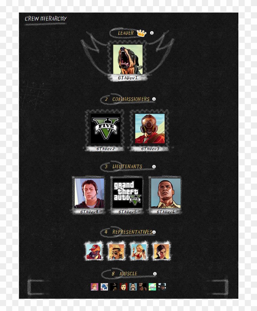 The First Of Many Rockstar Games Social Club Features - Dope Crew Names For Gta 5 Clipart #2277344
