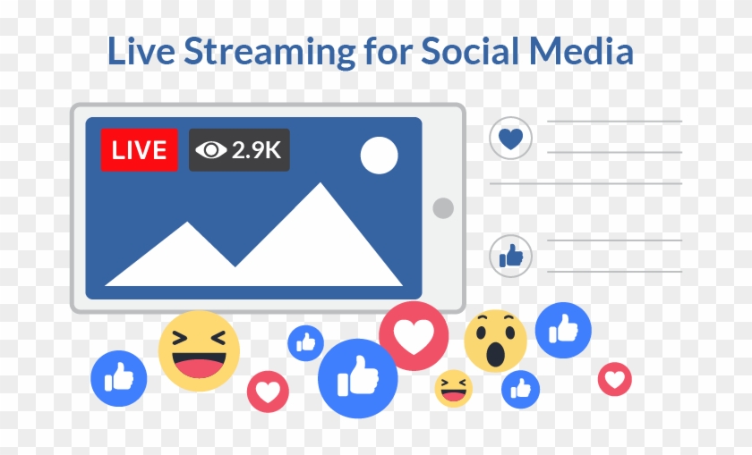 Going “live” Is A Hot Phenomenon On Social Media, And - Smiley Clipart