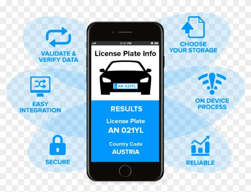 3 - - Document Scan On Mobile Clipart