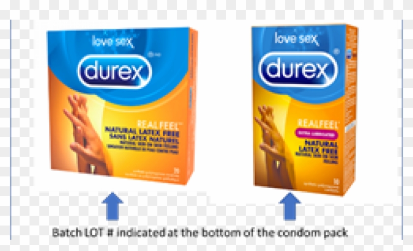 An Image Showing One Of The Boxes Of Recalled Condoms Clipart
