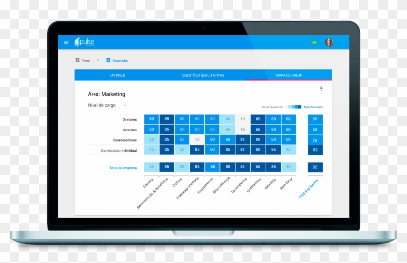 Segmentação Por Grupos Demográficos - Modelo Pesquisa Pulse Clipart