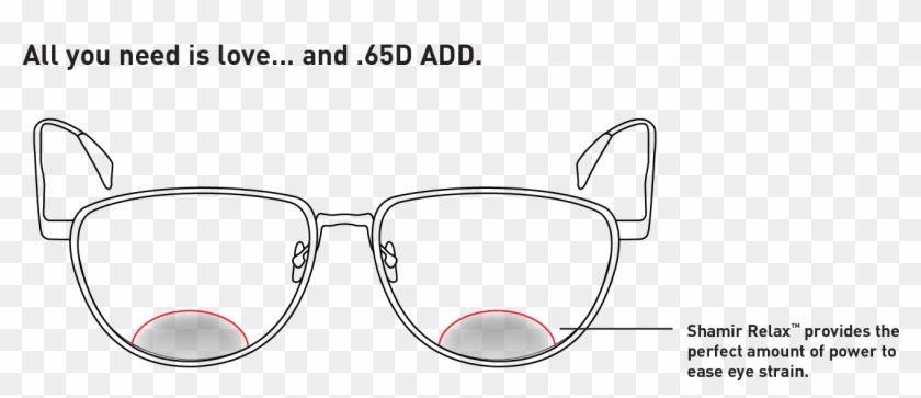 By Utilizing Shamir Relax™, Your Patients Lens Accommodations - Single Vision Sv Anti Fatigue Lenses Clipart