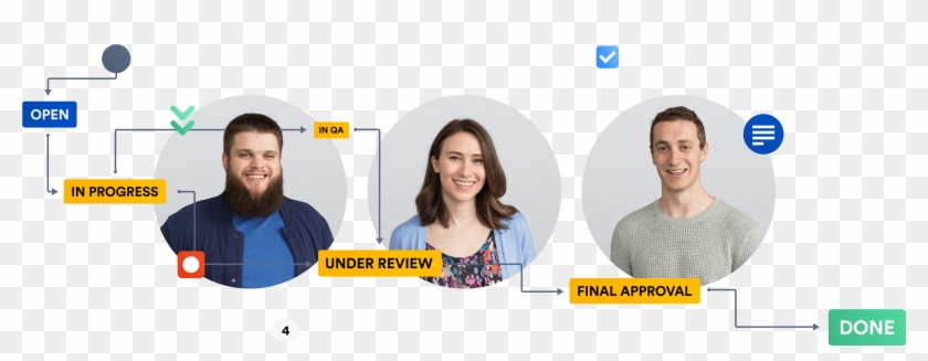 Dropbox Team In Jira Process - Company Clipart